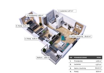 mieszkanie na sprzedaż - Legnica